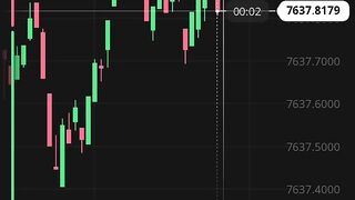 Watch forex market part 156