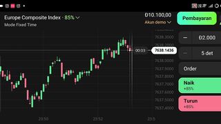 Watch forex market part 157