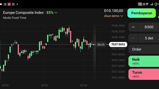 Watch forex market part 158