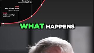 The S-Curve Explained_ Exponential Growth to Diminishing Returns