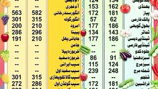 Market News Express