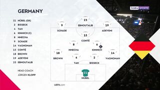 Germany vs Greece  0:1 | 27. 09. 2026 | UEFA Nations League