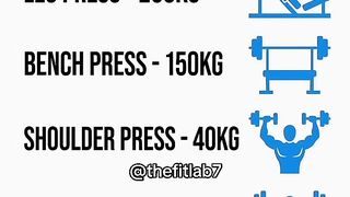 Gym challenge