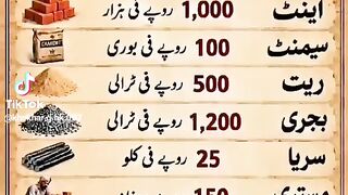 khokhar