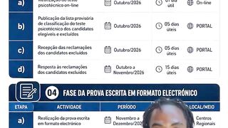Concurso Publico PNA