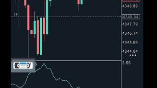 How To scalping just with One Simple Method