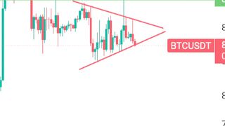 Droop bitcoin