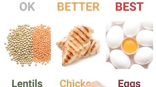Best Foods For Maximum Nutrition