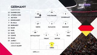 Germany vs Serbia  2:0 | 01. 10. 2026 | UEFA Nations League