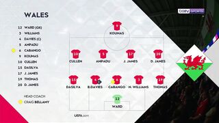Wales vs Norway  2:1 | 01. 10. 2026 | UEFA Nations League