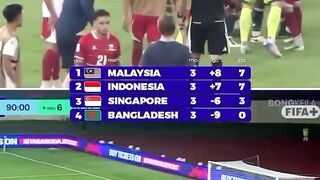 Indonesia vs Bangladesh 3