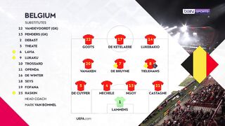 Belgium vs Turkiye  3:0 | 02. 10. 2026 | UEFA Nations League