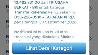 Penghasilan member folgers