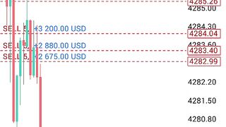 Xauusd bloody