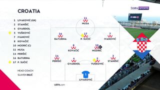 Croatia vs England  0:7 | 03. 10. 2026 | UEFA Nations League