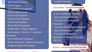 Job seekers