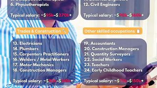 Job applicants