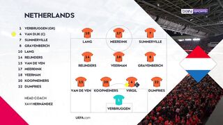Netherlands vs Serbia  2:1 | 04. 10. 2026 | UEFA Nations League