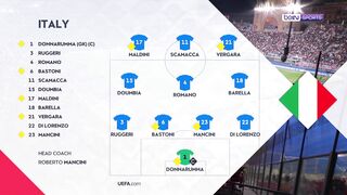 Italy vs Turkiye  3:1 | 05. 10. 2026 | UEFA Nations League