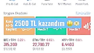 Yatirimsiz para kazan