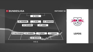 Bundesliga | 20/01/2023 | RB Leipzig - Bayern Munich  1:1