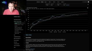 Bitcoin: The Beauty Of Mathematics #1