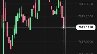 Watch forex market part 159