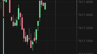 Watch forex market part 160