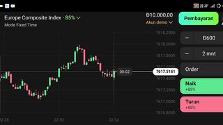 Watch forex market part 161
