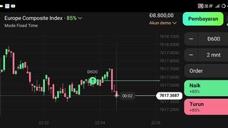 Watch forex market part 162