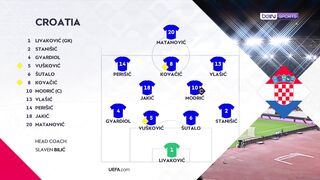 Croatia vs Spain  1:2 | 06. 10. 2026 | UEFA Nations League