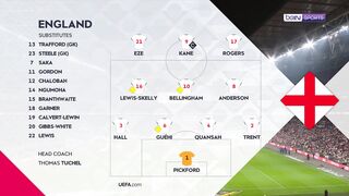 England vs Czechia  3:0 | 06. 10. 2026 | UEFA Nations League