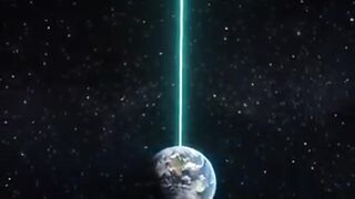 Distances from Earth to All 7 Planets
