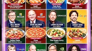     TOP 12 USA BILLIONAIRES & THEIR FAVORITE FOODS 🇺🇸🍽️