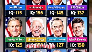     WHAT'S THEIR IQ? 🧠 FAMOUS U.S. PRESIDENTS