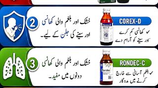 Dr Junaid S