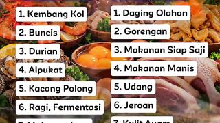 Pantangan penderita asam urat dan kolesterol
