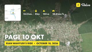 Cycling on Saturday morning