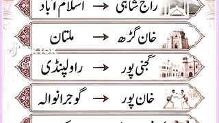 Old names of Pakistani cities