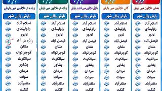 Nice vedio 81