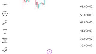 Bitcoin apa sudah di pucuk ?