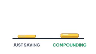 How Compound Interest Turns $1,000 Into $17,449 | Money Tips
