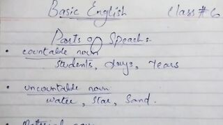 Parts of speech definition of pronoun