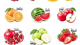 BUAH BUAHAN DALAM BAHASA ARAB