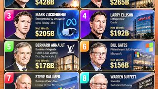 Top 10 Celebrities