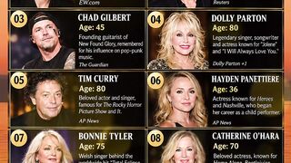 Stars we lost in 2026