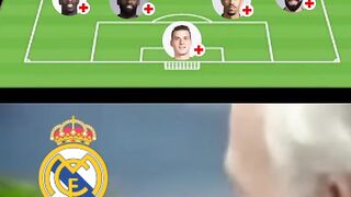 The Current State of Real Madrid Meme | Injured XI