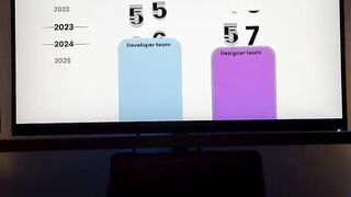 PowerPoint learning