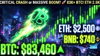​Massive Crypto Rally: Bitcoin, Ethereum & BNB Key Levels (Oct 14)