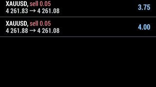Trading Emas XAUUSD Sell Profit di MetaTrader 5 | Scalping Gold MT5